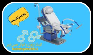 یورودینامیک